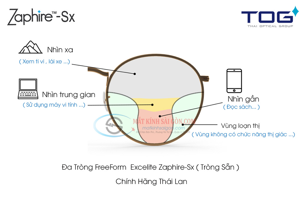 Tròng Kính Đa Tròng 1.60  Excelite Zaphire-Sx - Hover